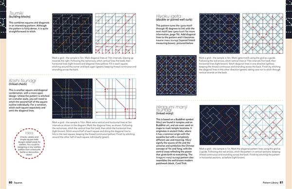 the ultimate sashiko sourcebook - Knot Another Hat