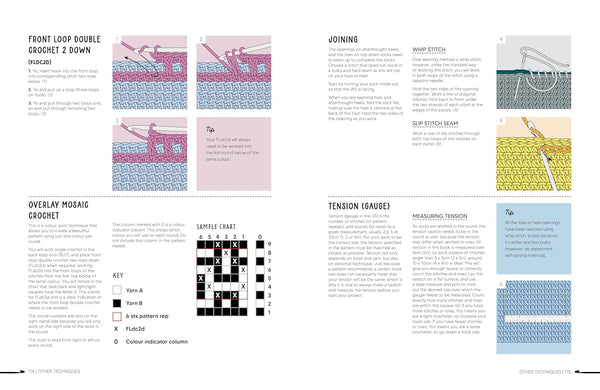 crochet socks that rock - Knot Another Hat