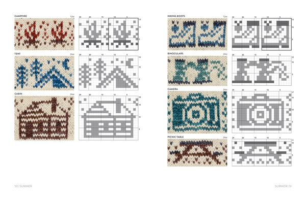 the doodle knit directory  - Knot Another Hat