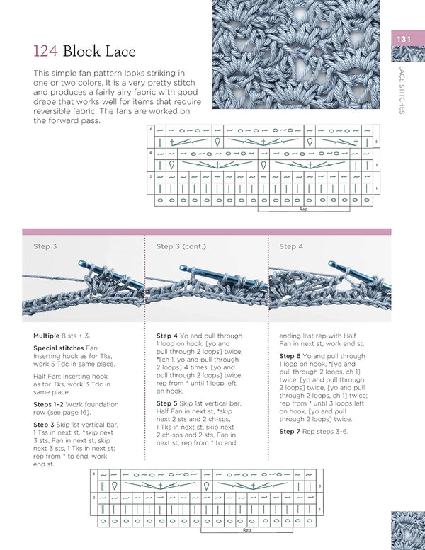 tunisian crochet stitch dictionary - Knot Another Hat