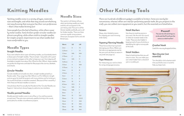 how to start knitting - Knot Another Hat