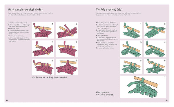 random acts of crochet kindness - Knot Another Hat