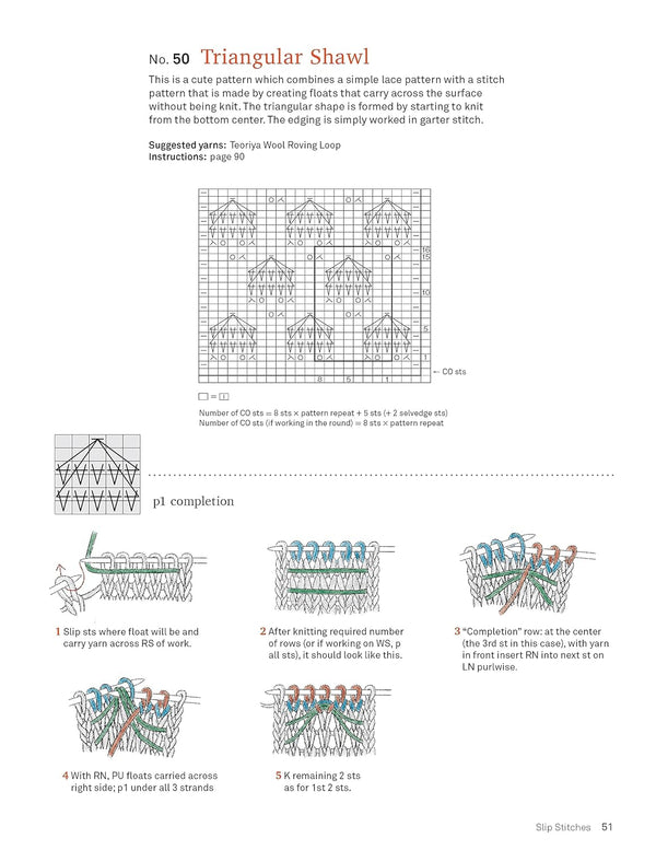 55 fantastic japanese knitting stitches  - Knot Another Hat