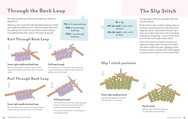 how to start knitting - Knot Another Hat