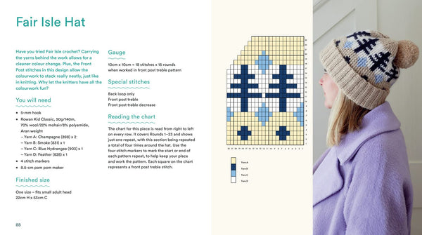 all i want for christmas is yarn  - Knot Another Hat