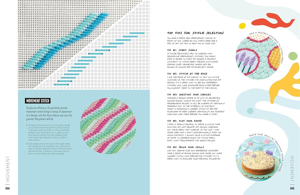 next-level needlepoint - Knot Another Hat