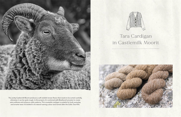 the wonder of wool - Knot Another Hat