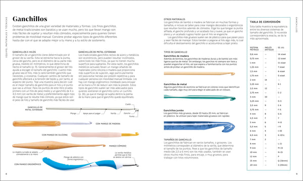 ganchillo paso a paso - Knot Another Hat