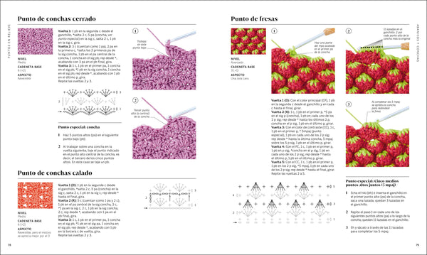 ganchillo paso a paso - Knot Another Hat