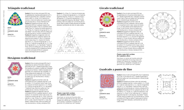 ganchillo paso a paso - Knot Another Hat