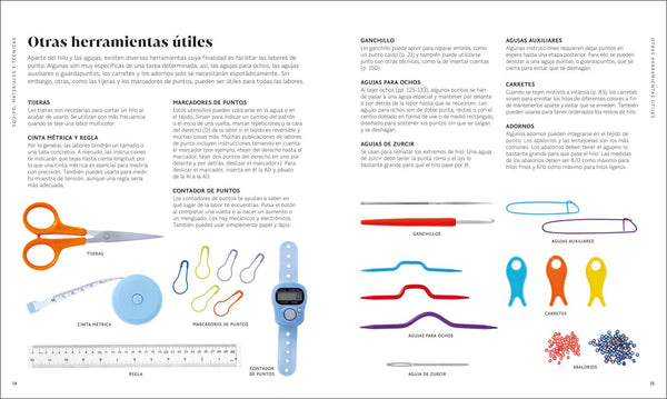 punto paso a paso  - Knot Another Hat