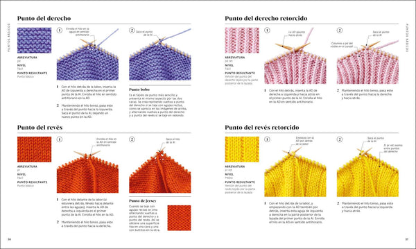 punto paso a paso  - Knot Another Hat