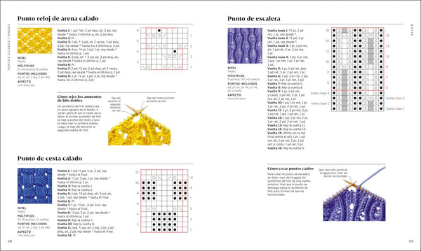 punto paso a paso  - Knot Another Hat