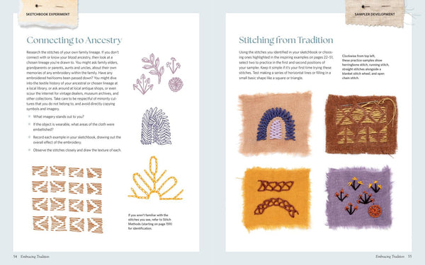 the art of embroidery design - Knot Another Hat