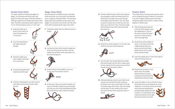 the art of embroidery design - Knot Another Hat