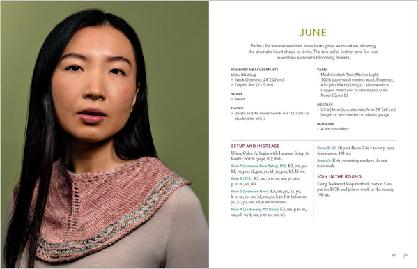 knitting cowlettes - Knot Another Hat