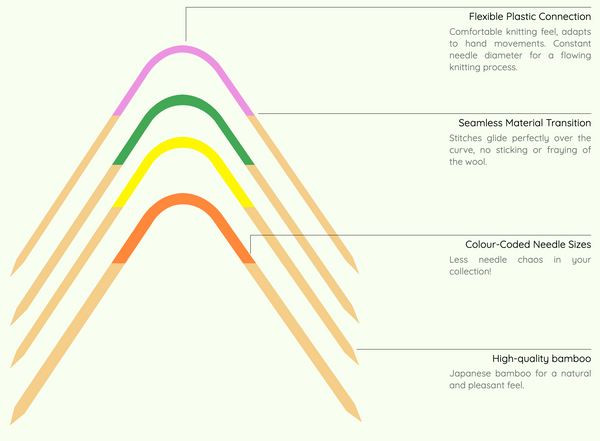 neko bamboo flex double-pointed needles - Knot Another Hat