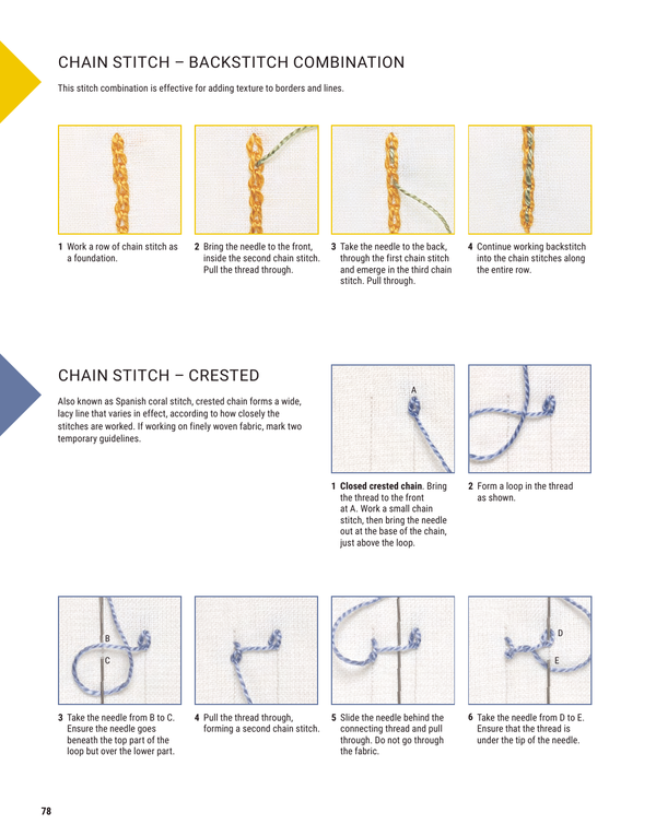the complete A-Z of embroidery stitches - Knot Another Hat