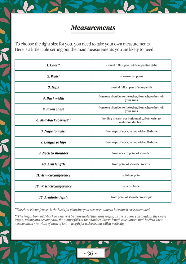 the knitting companion - Knot Another Hat