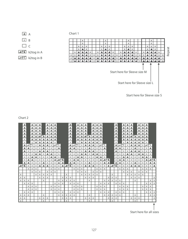 traditional knits from the faroe islands - Knot Another Hat