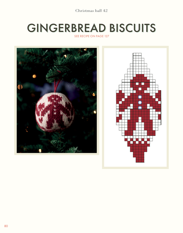 65 new christmas balls to knit - Knot Another Hat