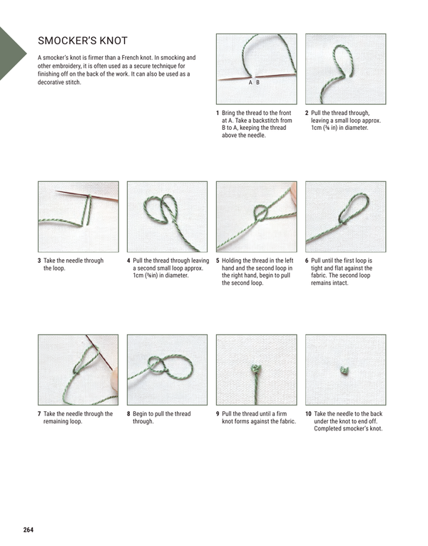 the complete A-Z of embroidery stitches - Knot Another Hat