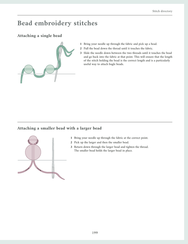 crewelwork then & now - Knot Another Hat