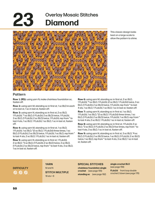 the crochet stitch companion - Knot Another Hat