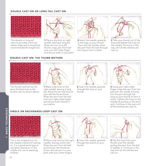vogue knitting the ultimate quick reference - Knot Another Hat