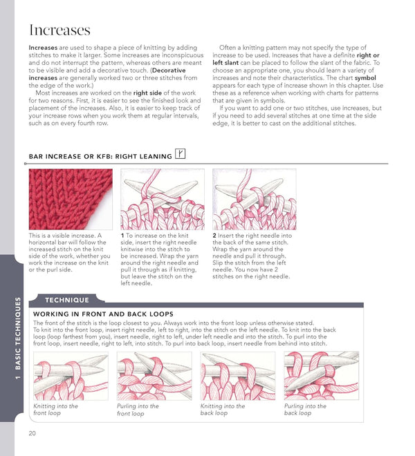 vogue knitting the ultimate quick reference - Knot Another Hat