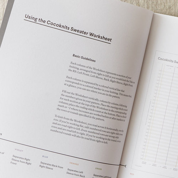 cocoknits sweater worksheet journal - Knot Another Hat