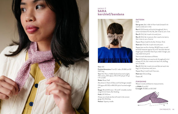 crochet how - Knot Another Hat