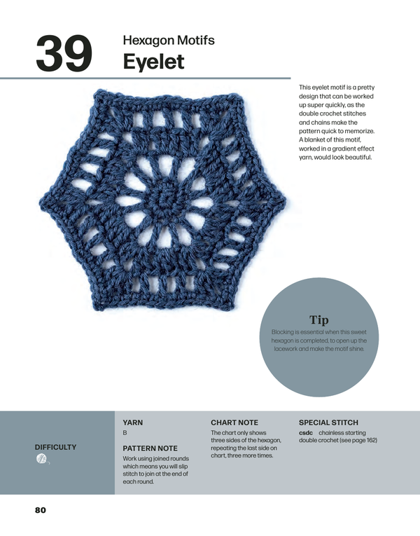 the crochet stitch companion - Knot Another Hat