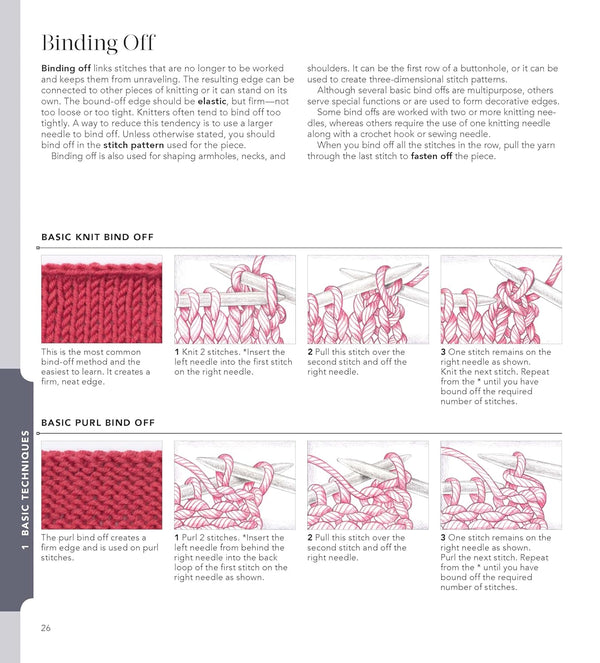 vogue knitting the ultimate quick reference - Knot Another Hat