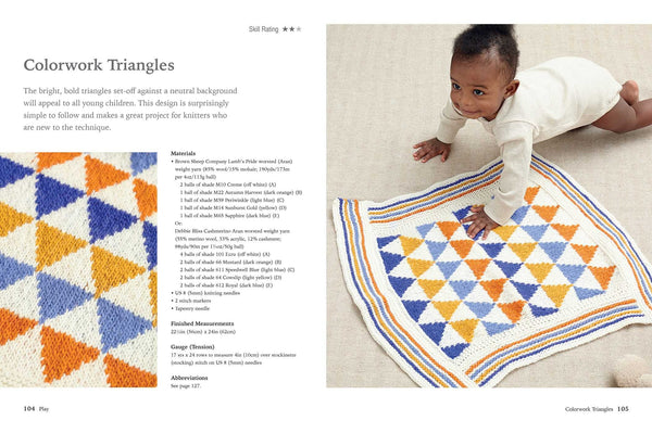 knitted baby blankets - Knot Another Hat