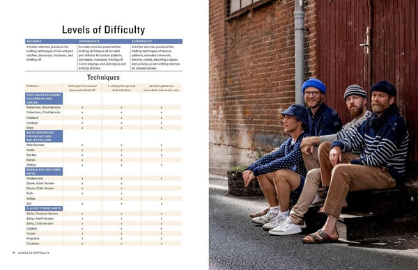 nordic sailors' and fishermen's sweaters