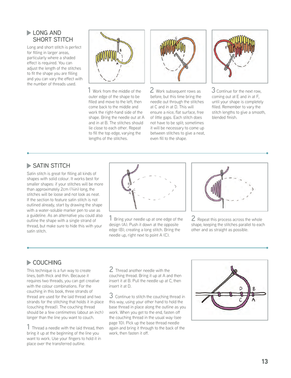 transfer & stitch - Knot Another Hat