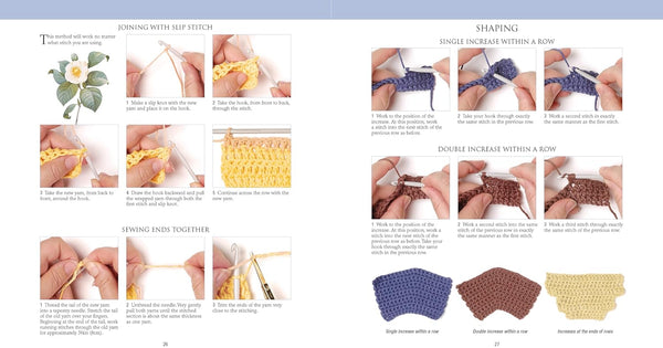 A-Z of crochet - Knot Another Hat