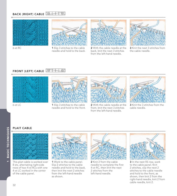 vogue knitting the ultimate quick reference - Knot Another Hat