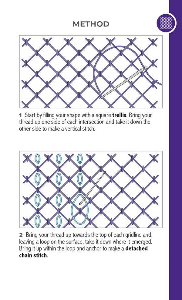 embroidery stitches card deck - Knot Another Hat