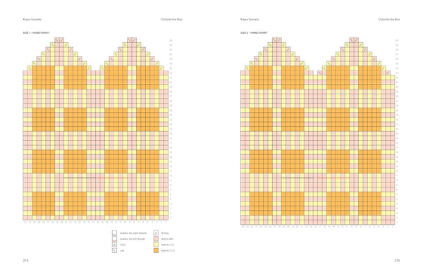 52 weeks of chunky knits - Knot Another Hat