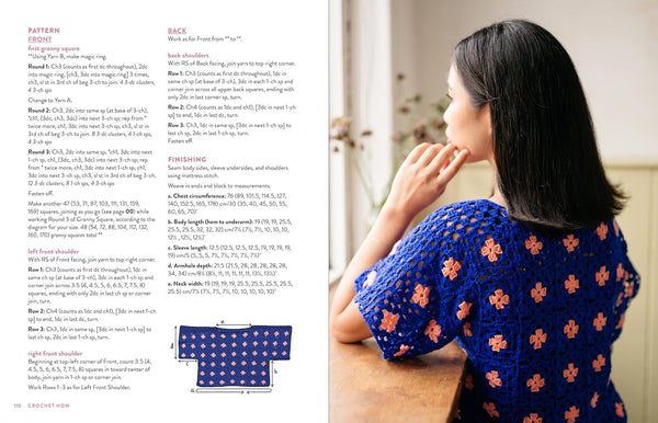 crochet how - Knot Another Hat