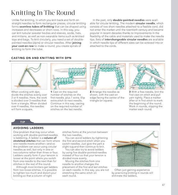 vogue knitting the ultimate quick reference - Knot Another Hat