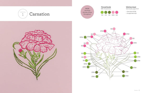 birth flower embroidery - Knot Another Hat