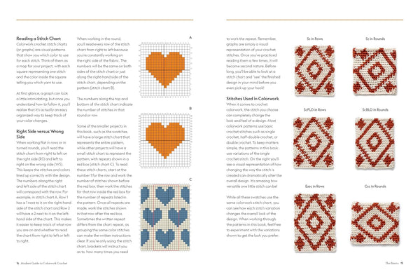 modern guide to colorwork crochet - Knot Another Hat