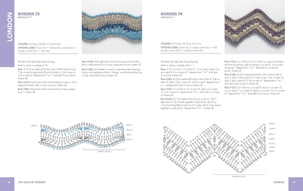 150+ crochet borders