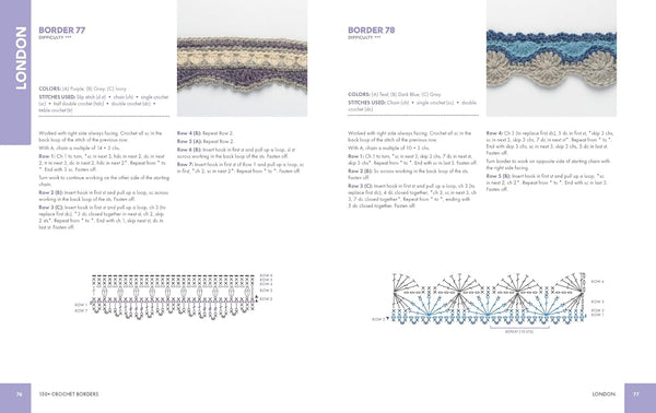 150+ crochet borders