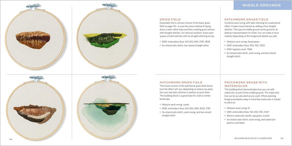 the stitched landscape