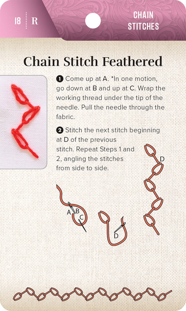 on-the-go embroidery cards - Knot Another Hat