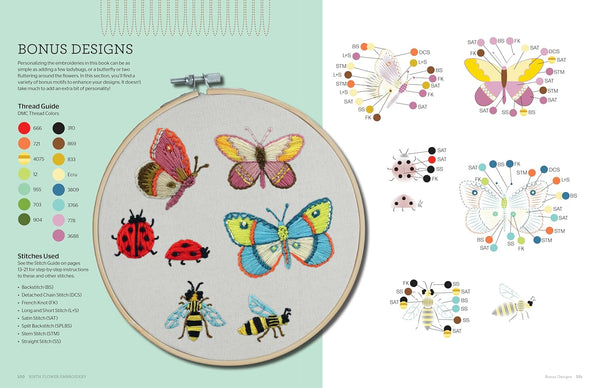 birth flower embroidery - Knot Another Hat